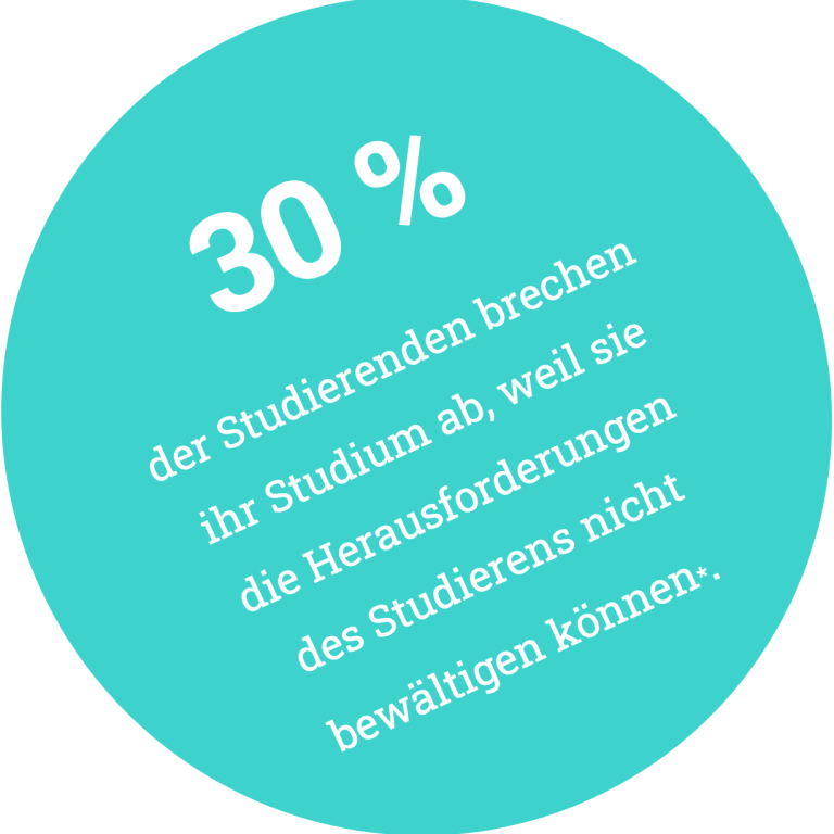 30 % Abbruchquote Studium